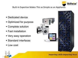 Built-In Expertise Makes This as Simple as an Appliance
2
 Dedicated device
 Optimized for purpose
 Complete solution
 Fast installation
 Very easy operation
 Standard interfaces
 Low cost
 