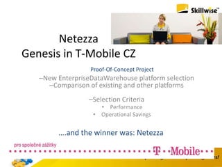 Netezza
Genesis in T-Mobile CZ
Proof-Of-Concept Project
–New EnterpriseDataWarehouse platform selection
–Comparison of existing and other platforms
–Selection Criteria
• Performance
• Operational Savings
….and the winner was: Netezza
 