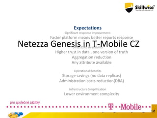 Netezza Genesis in T-Mobile CZ
Expectations
Significant response improvement:
Faster platform means better reports response
Direct Data Availability
Higher trust in data , one version of truth
Aggregation reduction
Any attribute available
Operational Benefits
Storage savings (no data replicas)
Administration costs reduction(DBA)
Infrastructure Simplification
Lower environment complexity
 