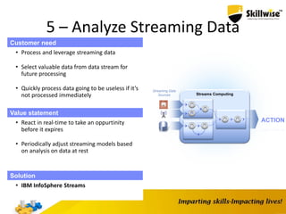 5 – Analyze Streaming Data
Customer need
• Process and leverage streaming data
• Select valuable data from data stream for
future processing
• Quickly process data going to be useless if it’s
not processed immediately
Value statement
• React in real-time to take an oppurtinity
before it expires
• Periodically adjust streaming models based
on analysis on data at rest
Solution
• IBM InfoSphere Streams
Streams Computing
Streaming Data
Sources
ACTION
 
