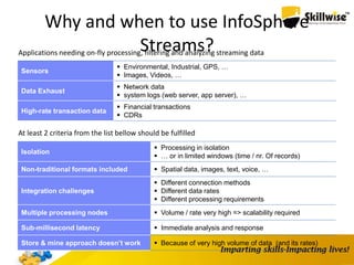 Why and when to use InfoSphere
Streams?
Sensors
 Environmental, Industrial, GPS, …
 Images, Videos, …
Data Exhaust
 Network data
 system logs (web server, app server), …
High-rate transaction data
 Financial transactions
 CDRs
Isolation
 Processing in isolation
 … or in limited windows (time / nr. Of records)
Non-traditional formats included  Spatial data, images, text, voice, …
Integration challenges
 Different connection methods
 Different data rates
 Different processing requirements
Multiple processing nodes  Volume / rate very high => scalability required
Sub-millisecond latency  Immediate analysis and response
Store & mine approach doesn’t work  Because of very high volume of data (and its rates)
At least 2 criteria from the list bellow should be fulfilled
Applications needing on-fly processing, filtering and analyzing streaming data
 
