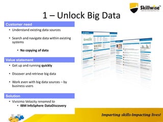 1 – Unlock Big Data
Customer need
• Understand existing data sources
• Search and navigate data within existing
systems
• No copying of data
Value statement
• Get up and running quickly
• Discover and retrieve big data
• Work even with big data sources – by
business users
Solution
• Vivisimo Velocity renamed to
• IBM InfoSphere DataDiscovery
 