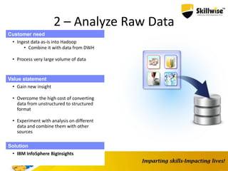 2 – Analyze Raw Data
Customer need
• Ingest data as-is into Hadoop
• Combine it with data from DWH
• Process very large volume of data
Value statement
• Gain new insight
• Overcome the high cost of converting
data from unstructured to structured
format
• Experiment with analysis on different
data and combine them with other
sources
Solution
• IBM InfoSphere BigInsights
 