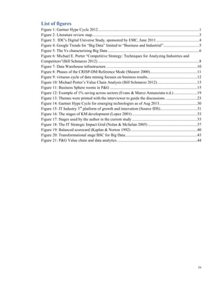 performance management thesis pdf