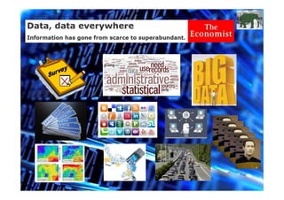 – Data, data everywhere!

 