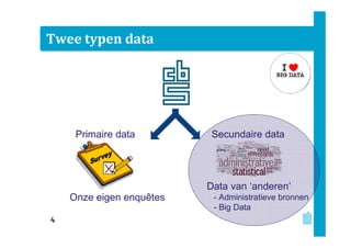 Twee typen data

Primaire data

Secundaire data

Data van ‘anderen’
Onze eigen enquêtes
4

- Administratieve bronnen
- Big Data

 