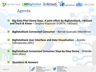 Agenda
Big Data Pilot Demo Days. A joint effort by BigDataStack, I-BiDaaS
and Track & Know – Despina Kopanaki (FORTH, I-BiDaaS)
BigDataStack Connected Consumer – Bernat Quesada (Worldline)
BigDataStack User Interface and Data Visualisation – Anestis
Sidiropoulos (ATC)
BigDataStack Connected Consumer Step-by-Step Demo – Orlando
Avila (Atos)
Questions & Answers
28/05/20 3
 