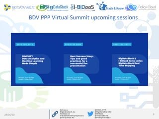 BDV PPP Virtual Summit upcoming sessions
28/05/20 9
 