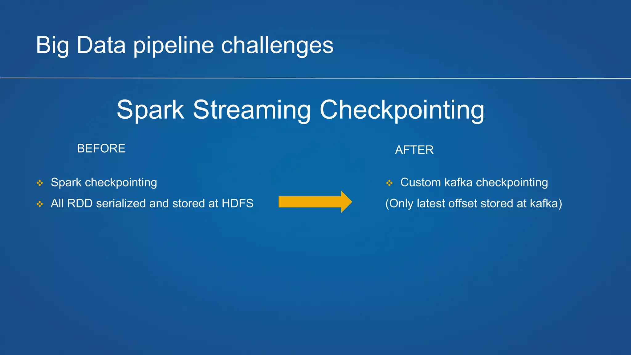 Big Data pipeline challenges
Spark Streaming Checkpointing
v Spark checkpointing
v All RDD serialized and stored at HDFS
v Custom kafka checkpointing
(Only latest offset stored at kafka)
BEFORE AFTER