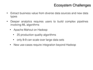 Ecosystem Challenges
• Extract business value from diverse data sources and new data
types
• Deeper analytics requires users to build complex pipelines
involving ML algorithms
• Apache Mahout on Hadoop
• 25 production quality algorithms
• only 8-9 can scale over large data sets
• New use-cases require integration beyond Hadoop
 