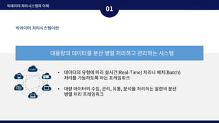 빅데이터 처리시스템의 이해
대용량의 데이터를 분산 병렬 처리하고 관리하는 시스템
• 데이터의 유형에 따라 실시간(Real-Time) 처리나 배치(Batch)
처리를 가능하도록 하는 프레임워크
• 대량 데이터의 수집, 관...