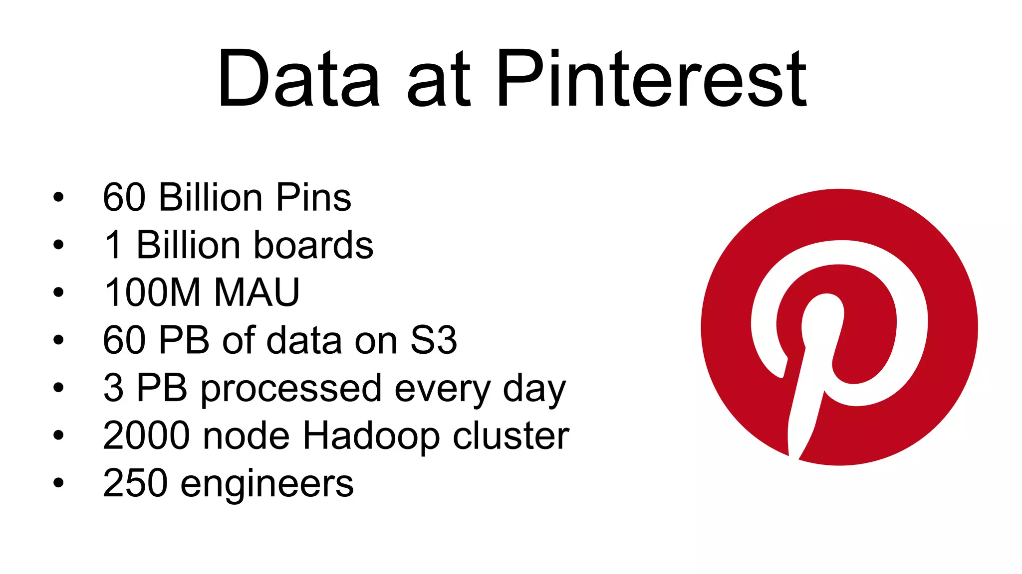 Data at Pinterest
• 60 Billion Pins
• 1 Billion boards
• 100M MAU
• 60 PB of data on S3
• 3 PB processed every day
• 2000 node Hadoop cluster
• 250 engineers
 