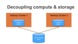 Decoupling compute & storage
Hadoop Cluster 1
Transient
HDFS
Hadoop Cluster 2
Transient
HDFS
S3 Persistent
Store
 