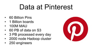 Data at Pinterest
• 60 Billion Pins
• 1 Billion boards
• 100M MAU
• 60 PB of data on S3
• 3 PB processed every day
• 2000 node Hadoop cluster
• 250 engineers
 