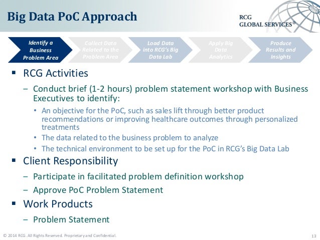 big data proof of concept big data proof of concept, Presentation templates