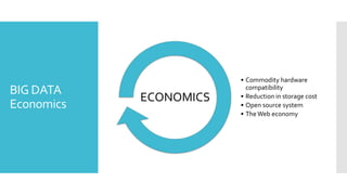 • Commodity hardware
BIG DATA                  compatibility
            ECONOMICS   • Reduction in storage cost
Economics               • Open source system
                        • The Web economy
 