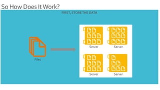 So How Does It Work?
 