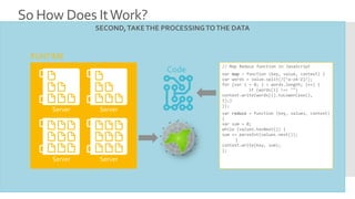 So How Does It Work?
 