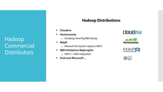 Hadoop
Commercial
Distributors
 