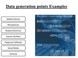 Data generation points Examples
Mobile Devices
Microphones
Readers/Scanners
Science facilities
Programs/ Software
Social Media
Cameras

 