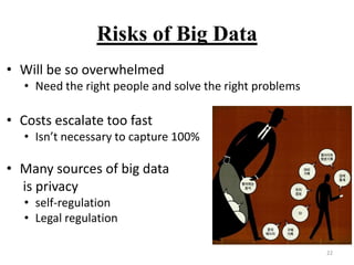 Risks of Big Data
• Will be so overwhelmed
• Need the right people and solve the right problems

• Costs escalate too fast
• Isn’t necessary to capture 100%

• Many sources of big data
is privacy
• self-regulation
• Legal regulation
22

 
