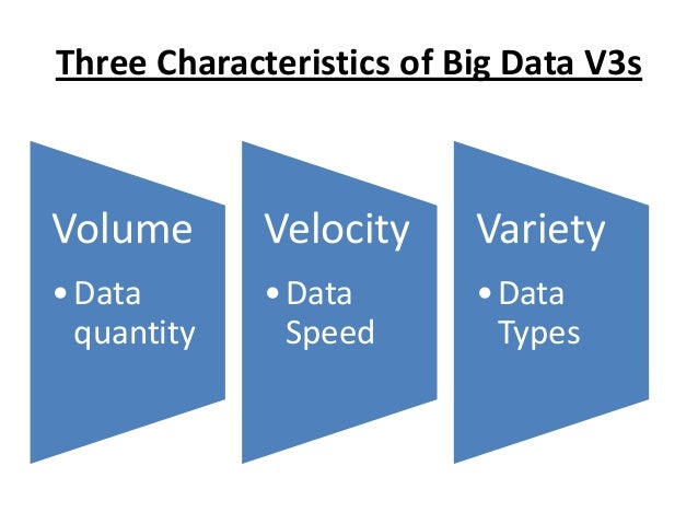 big data ppt characteristics of big data