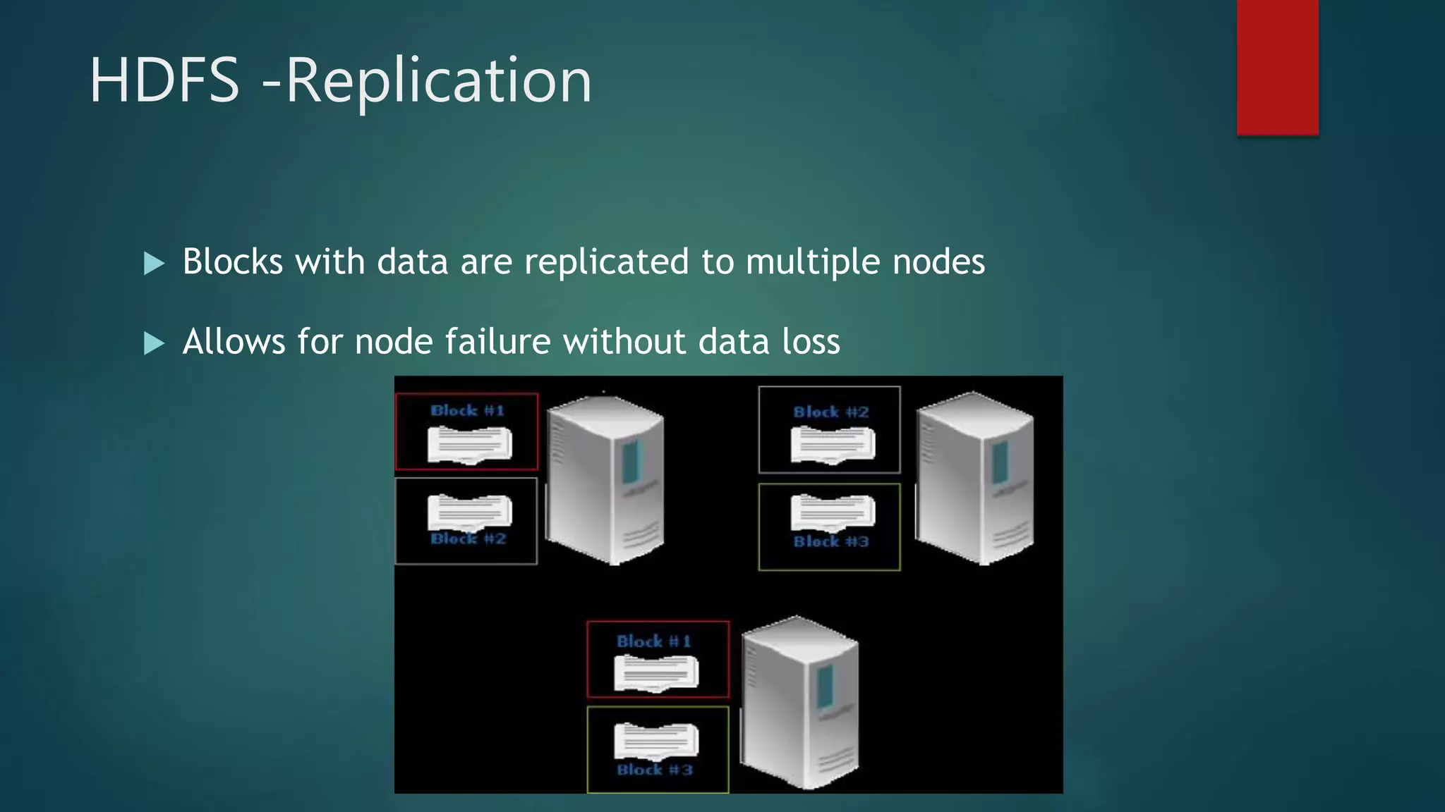 HDFS -Replication
 Blocks with data are replicated to multiple nodes
 Allows for node failure without data loss
 