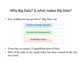 Why Big Data? & what makes Big Data?
• Key enablers for the growth of “Big Data” are
• Every day we create 2.5 quintillion bytes of data.
• 90% of the data in the world today has been created in the last
two years.
Increase of storage capacities
Increase of processing power
Availability of data
 