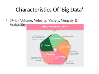 Characteristics Of 'Big Data'
• 5V’s - Volume, Velocity, Variety, Veracity &
Variability
 
