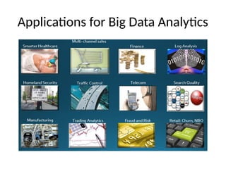Applications for Big Data Analytics
 