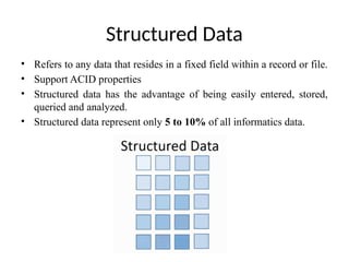 Structured Data
• Refers to any data that resides in a fixed field within a record or file.
• Support ACID properties
• Structured data has the advantage of being easily entered, stored,
queried and analyzed.
• Structured data represent only 5 to 10% of all informatics data.
 