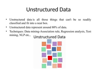 Unstructured Data
• Unstructured data is all those things that can't be so readily
classified and fit into a neat box.
• Unstructured data represent around 80% of data.
• Techniques: Data mining-Association rule, Regression analysis, Text
mining, NLP etc.,
 
