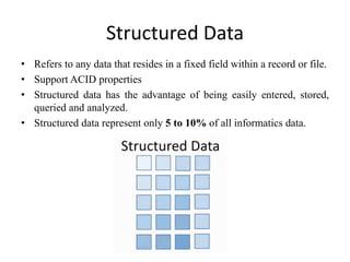 Structured Data
• Refers to any data that resides in a fixed field within a record or file.
• Support ACID properties
• Structured data has the advantage of being easily entered, stored,
queried and analyzed.
• Structured data represent only 5 to 10% of all informatics data.
 