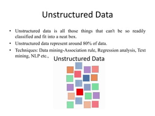 Big data ppt | PPTX