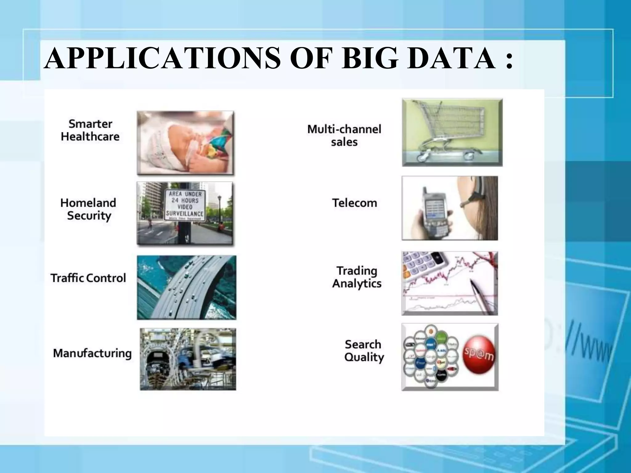 APPLICATIONS OF BIG DATA :
 
