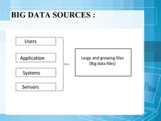 BIG DATA SOURCES :
 
