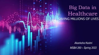 Big Data in
Healthcare
SAVING MILLIONS OF LIVES
Akanksha Keshri
MSBA 260 – Spring 2022
 