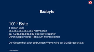 Exabyte
1018 Byte

1 Trillion Byte

555.555.555.555.556 Normseiten

ca. 1.388.888.888.889 gedruckte Bücher

Deren Stapel würde 185x zum Mond reichen

!
Die Gesamtheit aller gedruckten Werke wird auf 0,2 EB geschätzt*
*Quelle: Wikipedia
 