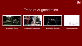 Augmented Reality Augmented Environments Augmented Platforms
Trend of Augmentation
Augmented Bodies
 