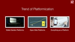 Trend of Platformication
Wallet Garden Platforms Open Web Platforms Everything as a Platform
 