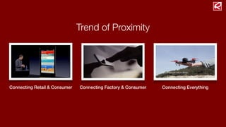 Connecting Retail & Consumer Connecting Factory & Consumer
Trend of Proximity
Connecting Everything
 