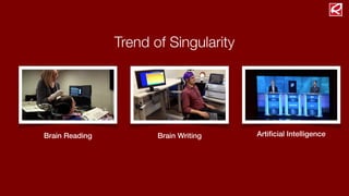 Brain Reading
Trend of Singularity
Brain Writing Artiﬁcial Intelligence
 