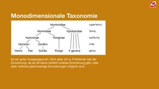 Monodimensionale Taxonomie
Ist ein guter Ausgangspunkt, führt aber oft zu Problemen bei der
Einordnung, da es oft keine wirklich präzise Einordnung gibt, oder
aber mehrere gleichwertige Einordnungen möglich sind.
 