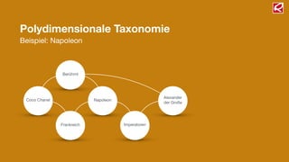 Polydimensionale Taxonomie
Beispiel: Napoleon
Napoleon
Imperatoren
Alexander  
der Große
Berühmt
Coco Chanel
Frankreich
 