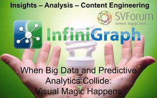 Insights – Analysis – Content Engineering

1

When Big Data and Predictive
Analytics Collide:
Visual Magic Happens

 