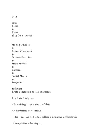 (Big
data
files)
) (
Users
)Big Data sources
(
Mobile Devices
) (
Readers/Scanners
) (
Science facilities
) (
Microphones
) (
Cameras
) (
Social Media
) (
Programs/
Software
)Data generation points Examples
Big Data Analytics
· Examining large amount of data
· Appropriate information
· Identification of hidden patterns, unknown correlations
· Competitive advantage
 