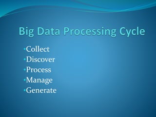 •Collect 
•Discover 
•Process 
•Manage 
•Generate 
 