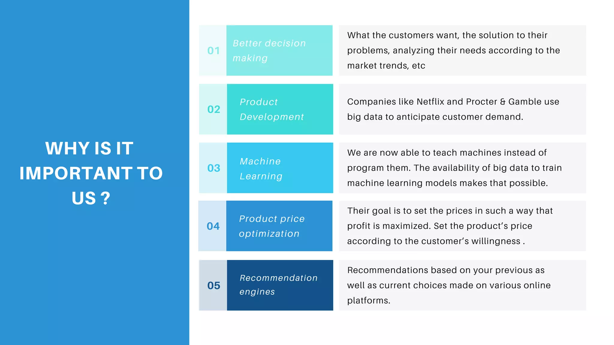 What the customers want, the solution to their
problems, analyzing their needs according to the
market trends, etc
Companies like Netflix and Procter & Gamble use
big data to anticipate customer demand.
02
Product
Development
We are now able to teach machines instead of
program them. The availability of big data to train
machine learning models makes that possible.
03
Machine
Learning
Their goal is to set the prices in such a way that
profit is maximized. Set the product’s price
according to the customer’s willingness .
04
Product price
optimization
05
Recommendation
engines
WHY IS IT
IMPORTANT TO
US ?
Better decision
making
01
Recommendations based on your previous as
well as current choices made on various online
platforms.
 