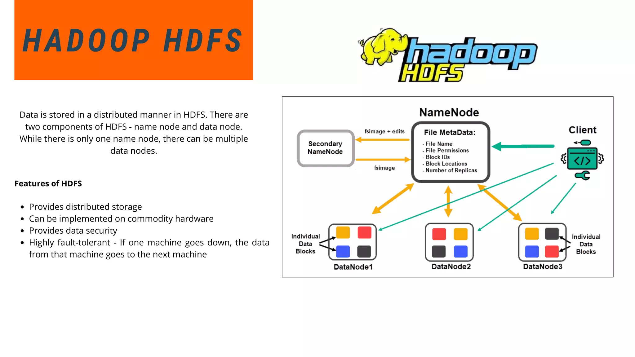 HADOOP HDFS
Data is stored in a distributed manner in HDFS. There are
two components of HDFS - name node and data node.
While there is only one name node, there can be multiple
data nodes.
Provides distributed storage
Can be implemented on commodity hardware
Provides data security
Highly fault-tolerant - If one machine goes down, the data
from that machine goes to the next machine
Features of HDFS
 