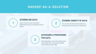 Big data and hadoop | PPT